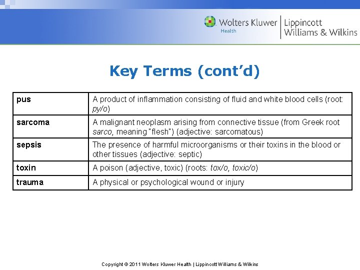Key Terms (cont’d) pus A product of inflammation consisting of fluid and white blood