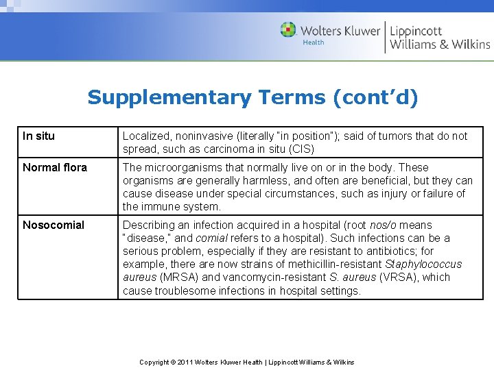 Supplementary Terms (cont’d) In situ Localized, noninvasive (literally “in position”); said of tumors that