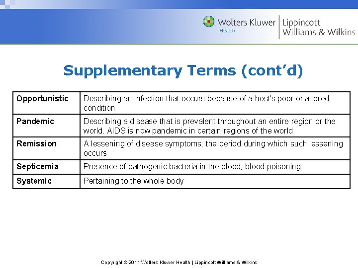 Supplementary Terms (cont’d) Opportunistic Describing an infection that occurs because of a host's poor
