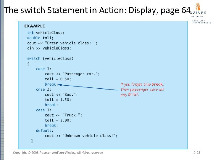 The switch Statement in Action: Display, page 64 Copyright © 2008 Pearson Addison-Wesley. All