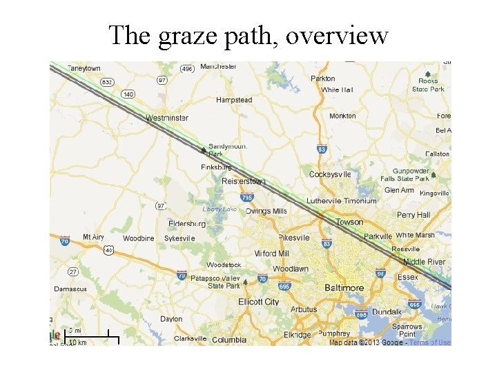 The graze path, overview 