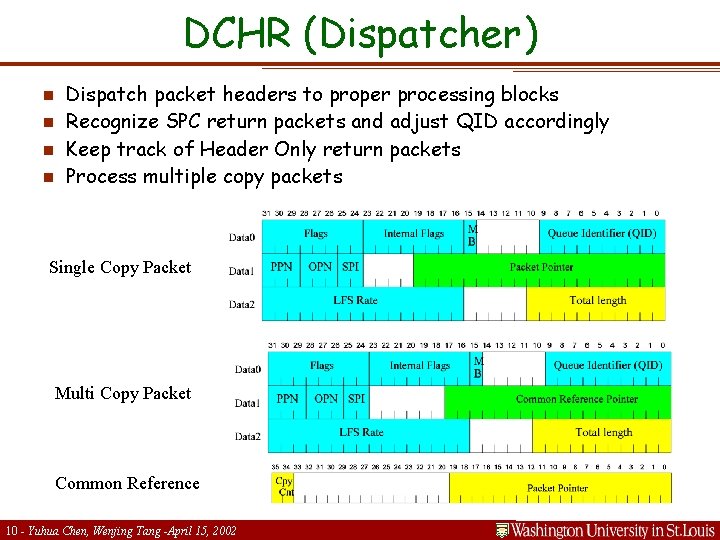 DCHR (Dispatcher) n n Dispatch packet headers to proper processing blocks Recognize SPC return