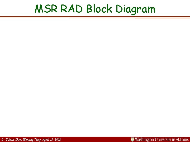MSR RAD Block Diagram 2 - Yuhua Chen, Wenjing Tang -April 15, 2002 