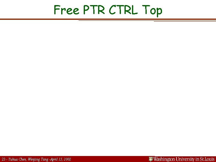 Free PTR CTRL Top 23 - Yuhua Chen, Wenjing Tang -April 15, 2002 