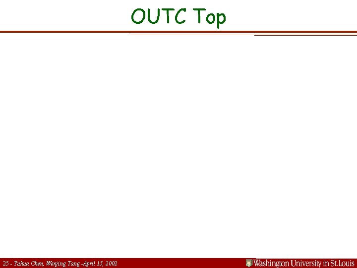 OUTC Top 25 - Yuhua Chen, Wenjing Tang -April 15, 2002 