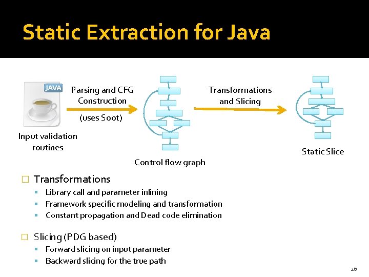 Static Extraction for Java Parsing and CFG Construction Transformations and Slicing (uses Soot) Input Static Extraction for Java Parsing and CFG Construction Transformations and Slicing (uses Soot) Input