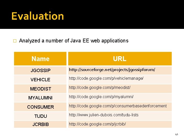 Evaluation � Analyzed a number of Java EE web applications Name URL JGOSSIP http: Evaluation � Analyzed a number of Java EE web applications Name URL JGOSSIP http: