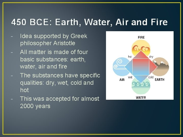 450 BCE: Earth, Water, Air and Fire - - - Idea supported by Greek