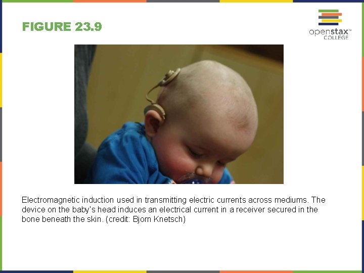 FIGURE 23. 9 Electromagnetic induction used in transmitting electric currents across mediums. The device