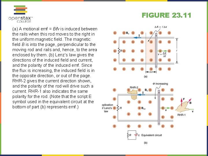 FIGURE 23. 11 (a) A motional emf = Bℓv is induced between the rails