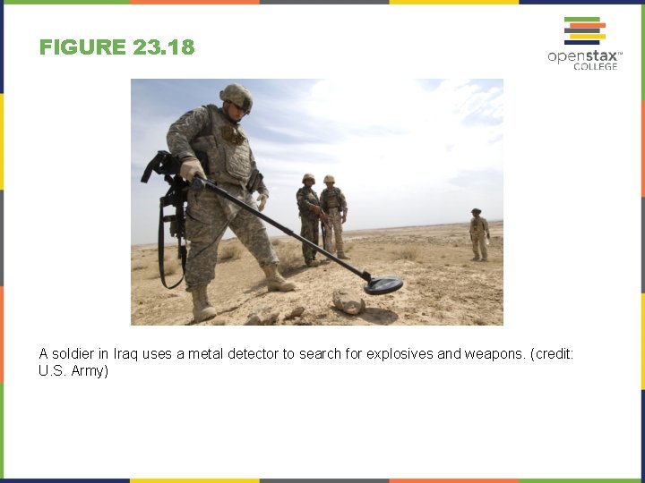 FIGURE 23. 18 A soldier in Iraq uses a metal detector to search for