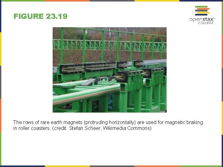 FIGURE 23. 19 The rows of rare earth magnets (protruding horizontally) are used for