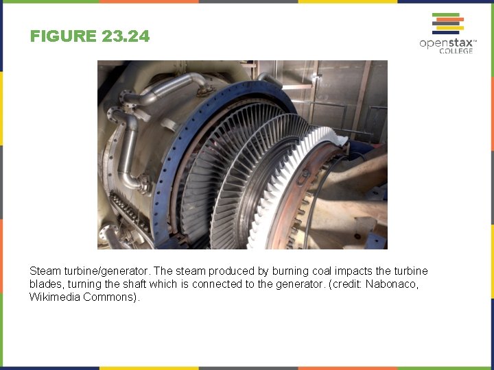 FIGURE 23. 24 Steam turbine/generator. The steam produced by burning coal impacts the turbine