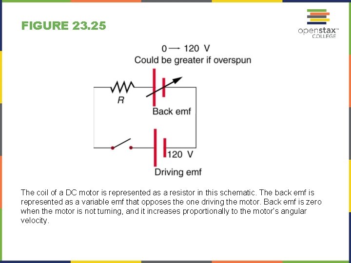 FIGURE 23. 25 The coil of a DC motor is represented as a resistor