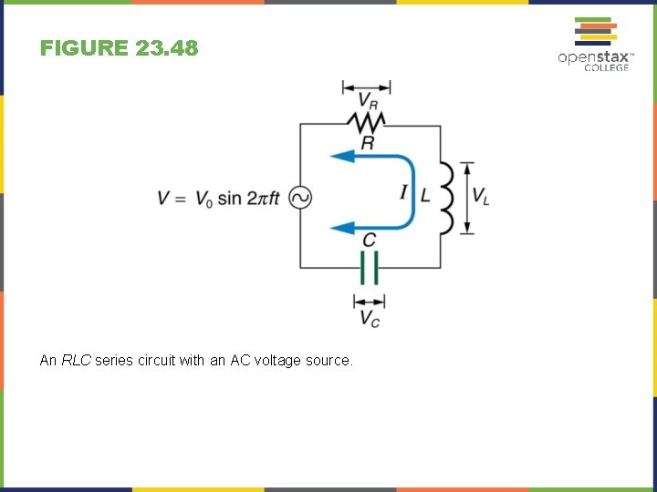 FIGURE 23. 48 An RLC series circuit with an AC voltage source. 