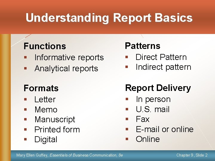 Understanding Report Basics Functions Patterns § Informative reports § Analytical reports § Direct Pattern