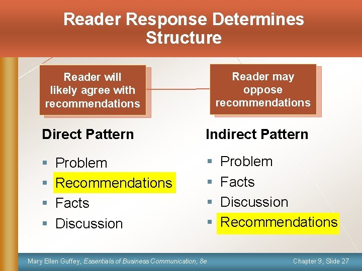 Reader Response Determines Structure Reader may oppose recommendations Reader will likely agree with recommendations