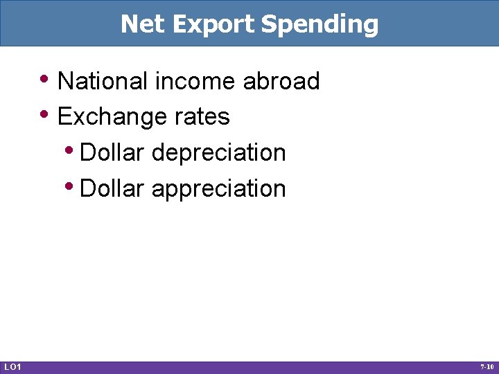 Net Export Spending • National income abroad • Exchange rates • Dollar depreciation •