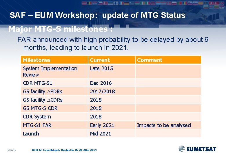 SAF – EUM Workshop: update of MTG Status Major MTG-S milestones : FAR announced