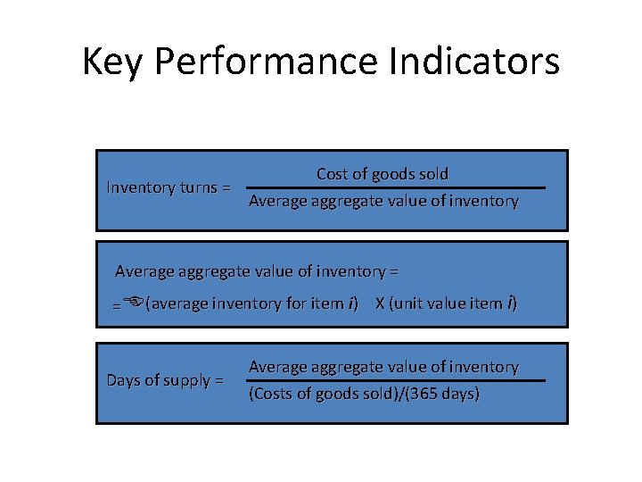 Key Performance Indicators Cost of goods sold Inventory turns = Average aggregate value of Key Performance Indicators Cost of goods sold Inventory turns = Average aggregate value of
