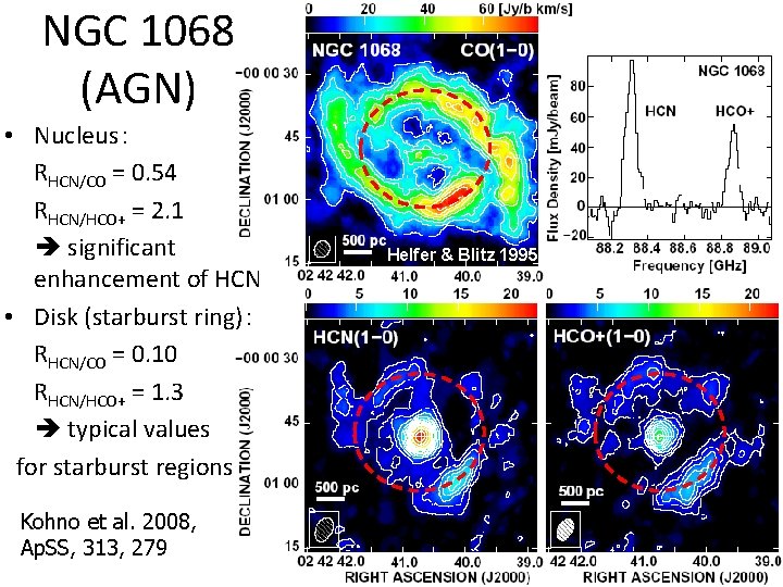 NGC 1068 (AGN) • Nucleus： RHCN/CO = 0. 54 RHCN/HCO+ = 2. 1 significant