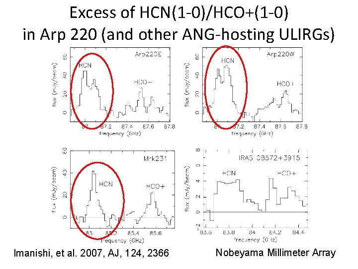 Excess of HCN(1 -0)/HCO+(1 -0) in Arp 220 (and other ANG-hosting ULIRGs) Imanishi, et