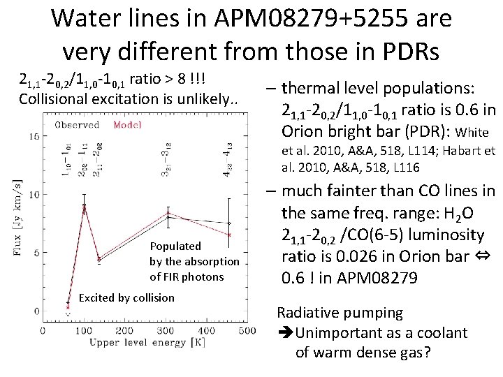 Water lines in APM 08279+5255 are very different from those in PDRs 21, 1