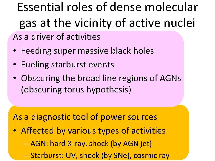 Essential roles of dense molecular gas at the vicinity of active nuclei As a