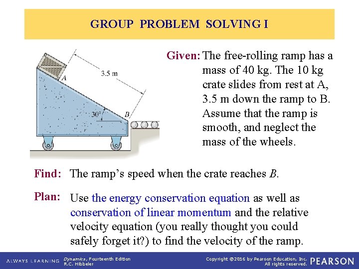 GROUP PROBLEM SOLVING I Given: The free-rolling ramp has a mass of 40 kg.