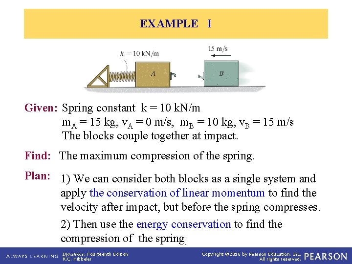 EXAMPLE I Given: Spring constant k = 10 k. N/m m. A = 15