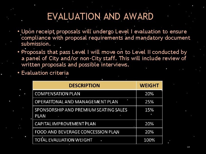 EVALUATION AND AWARD • Upon receipt proposals will undergo Level I evaluation to ensure