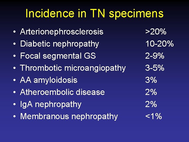 Incidence in TN specimens • • Arterionephrosclerosis Diabetic nephropathy Focal segmental GS Thrombotic microangiopathy