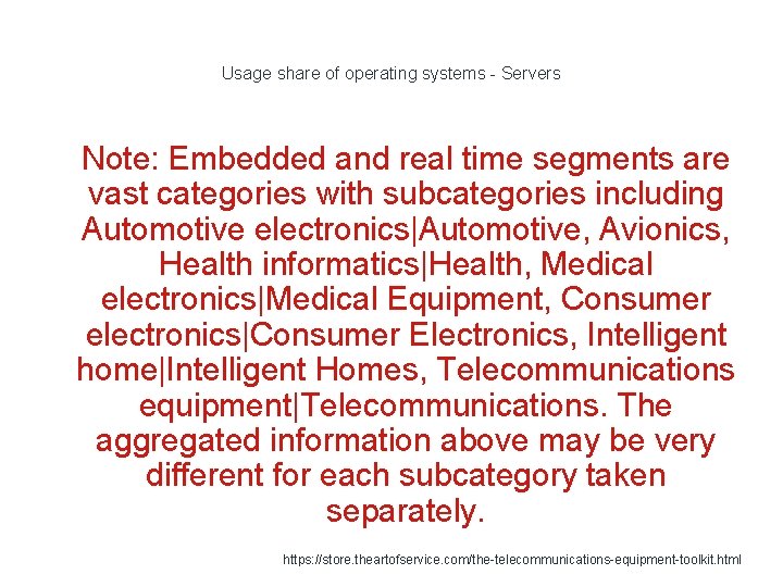 Usage share of operating systems - Servers 1 Note: Embedded and real time segments