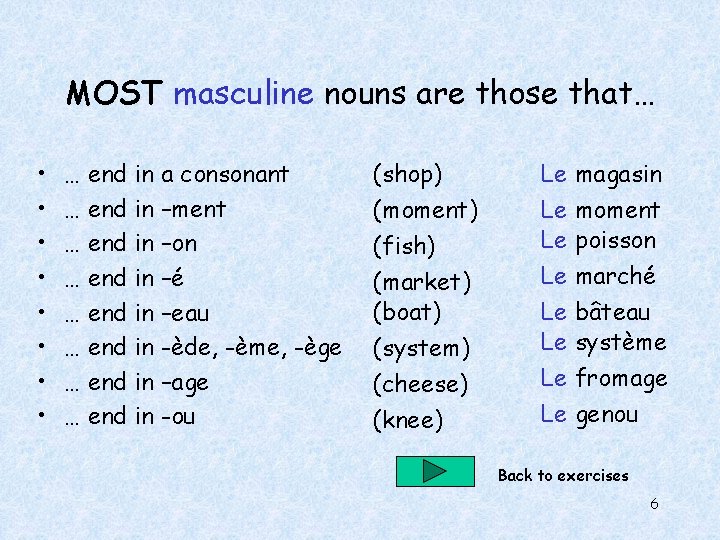 MOST masculine nouns are those that… • • … end in a consonant …