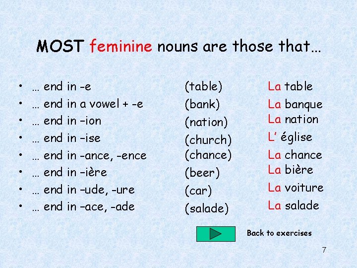 MOST feminine nouns are those that… • • … end in -e … end