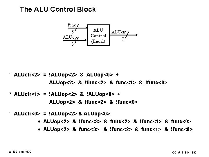 The ALU Control Block func 6 ALUop 3 ALU Control (Local) ALUctr 3 °