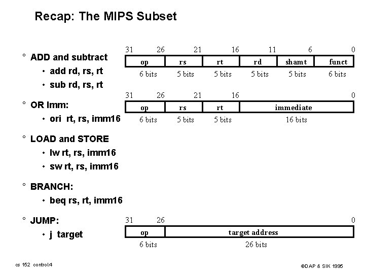 Recap: The MIPS Subset ° ADD and subtract • add rd, rs, rt •