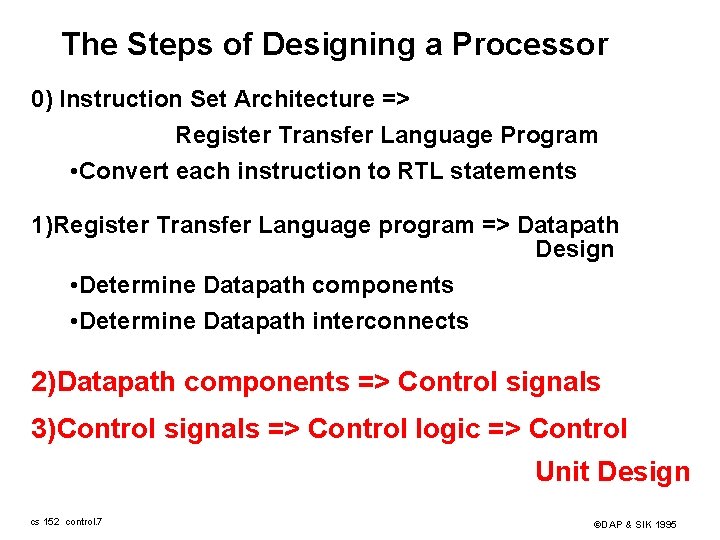 The Steps of Designing a Processor 0) Instruction Set Architecture => Register Transfer Language
