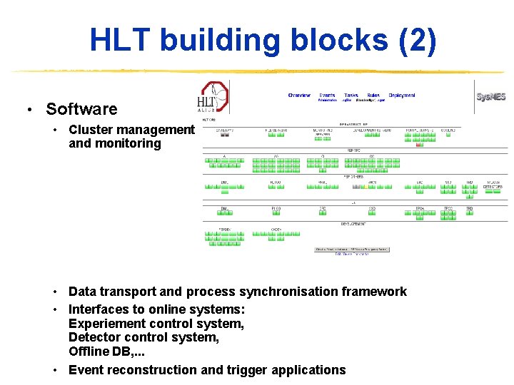 HLT building blocks (2) • Software • Cluster management and monitoring • Data transport