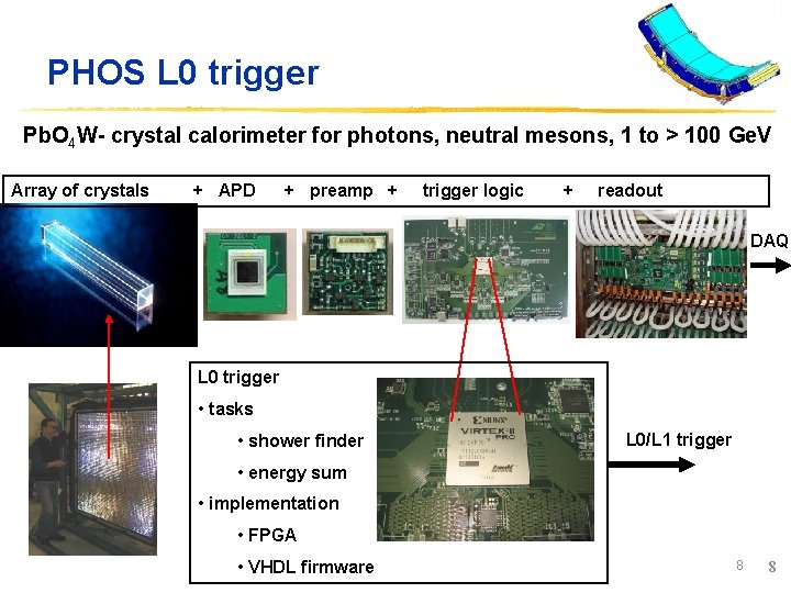 PHOS L 0 trigger Pb. O 4 W- crystal calorimeter for photons, neutral mesons,