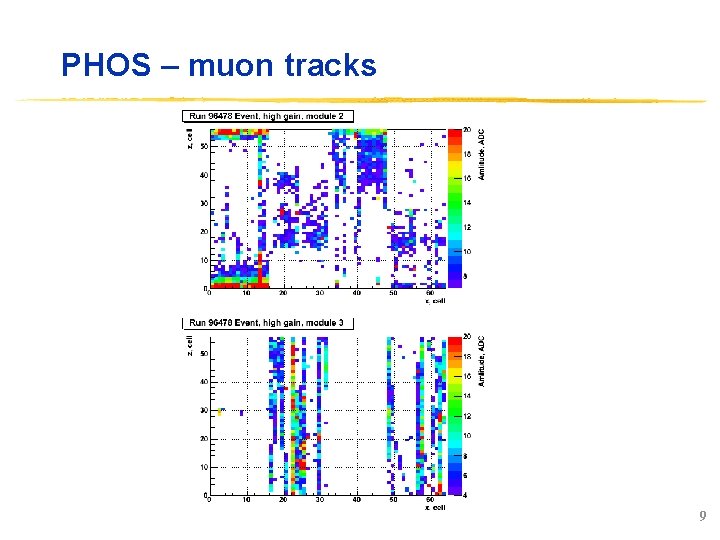 PHOS – muon tracks 9 