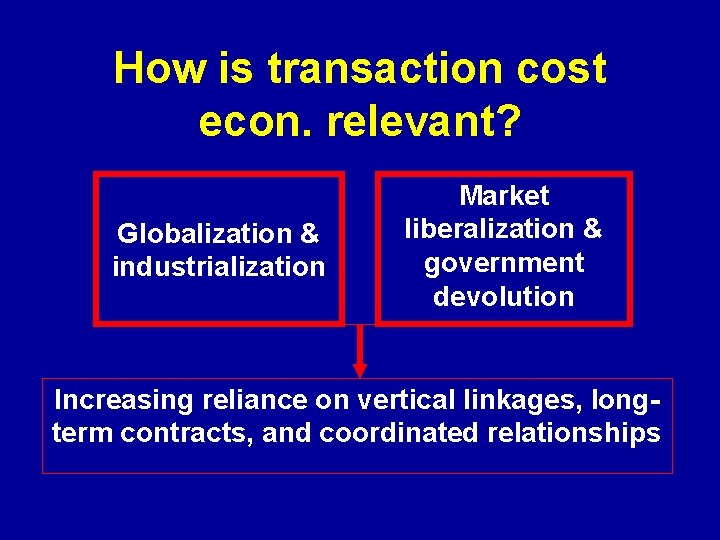 How is transaction cost econ. relevant? Globalization & industrialization Market liberalization & government devolution How is transaction cost econ. relevant? Globalization & industrialization Market liberalization & government devolution
