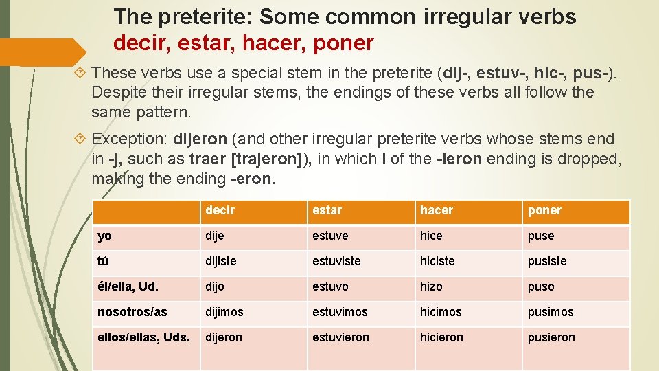 The preterite: Some common irregular verbs decir, estar, hacer, poner These verbs use a