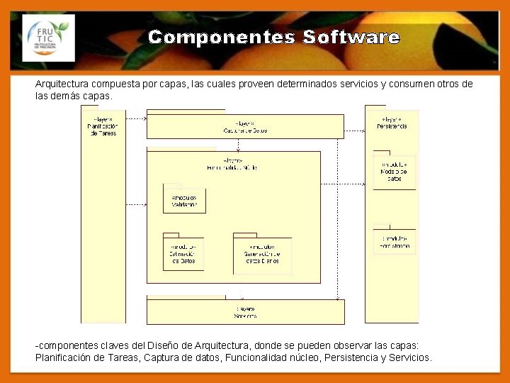 Componentes Software Arquitectura compuesta por capas, las cuales proveen determinados servicios y consumen otros