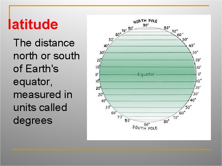 latitude The distance north or south of Earth's equator, measured in units called degrees