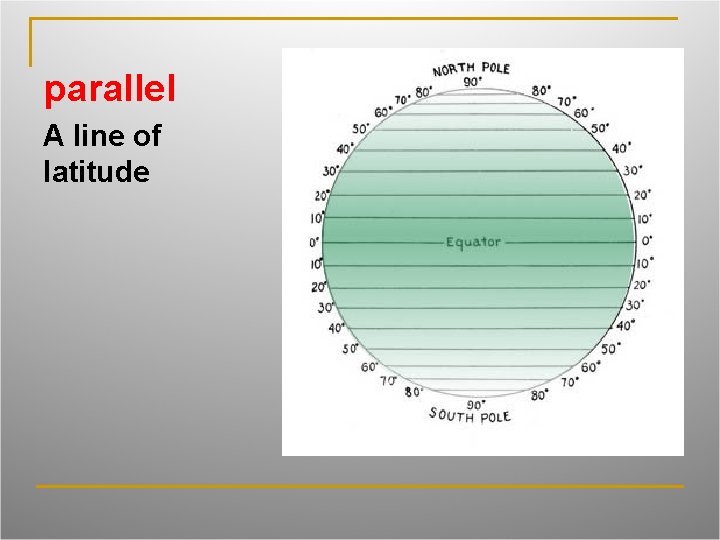 parallel A line of latitude 