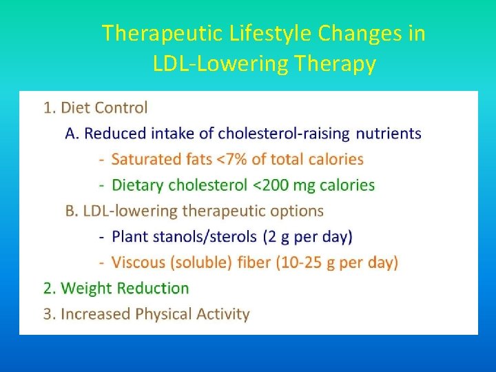 Therapeutic Lifestyle Changes in LDL-Lowering Therapy 