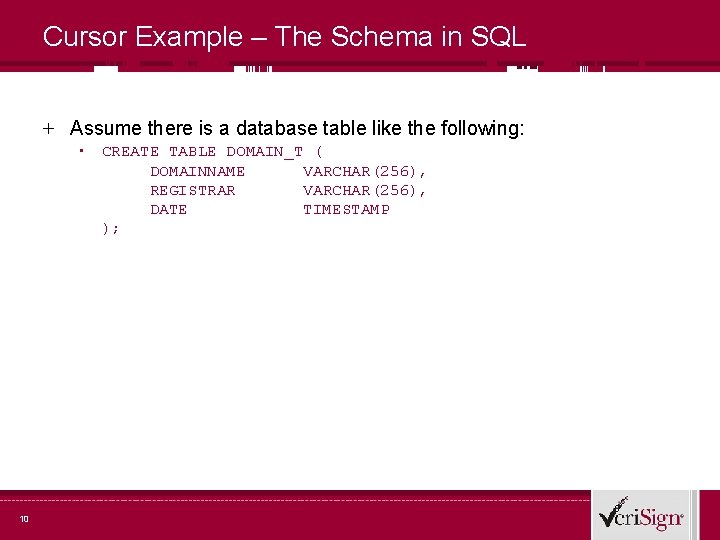 Cursor Example – The Schema in SQL + Assume there is a database table