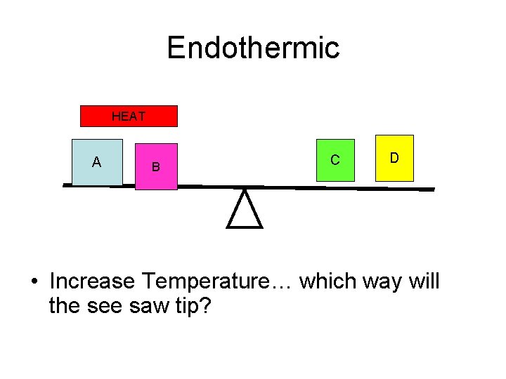 Endothermic HEAT A B C D • Increase Temperature… which way will the see