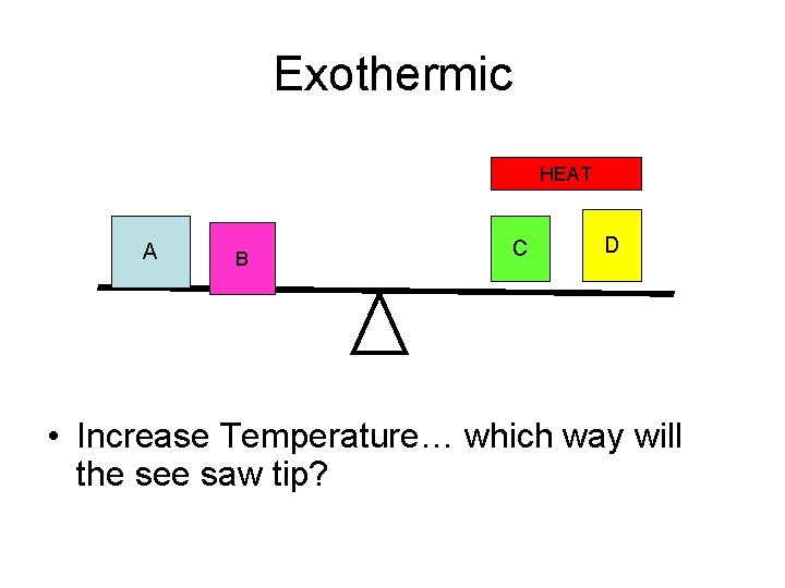 Exothermic HEAT A B C D • Increase Temperature… which way will the see